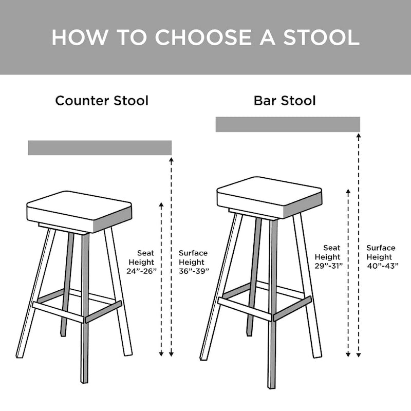 Reclaimed Wood and Metal Counter Stool with Amber Seat and Backrest