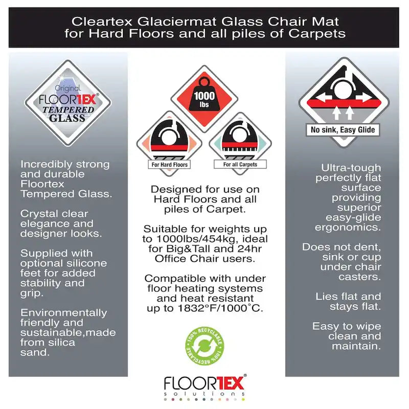 Tempered Glass Chair Mat for Hard Floors and Carpet, 48 x 60 Inch